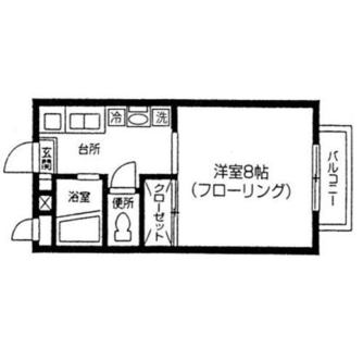 東京都新宿区高田馬場４丁目 賃貸マンション 1K