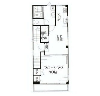 東京都豊島区高田３丁目 賃貸マンション 1LDK