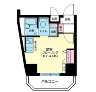 東京都新宿区西早稲田３丁目 賃貸マンション 1R