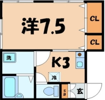 東京都新宿区高田馬場４丁目 賃貸アパート 1K