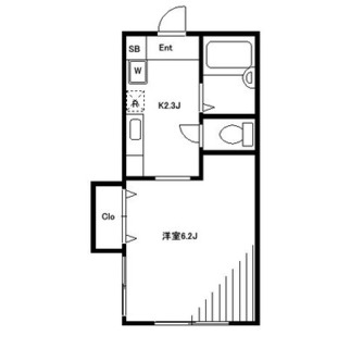 東京都新宿区高田馬場３丁目 賃貸マンション 1K