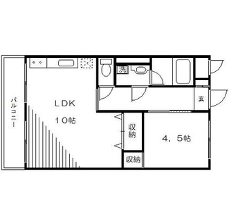 東京都豊島区高田３丁目 賃貸マンション 1LDK