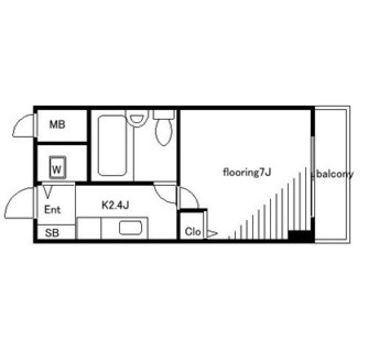 東京都新宿区高田馬場２丁目 賃貸マンション 1K