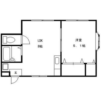 東京都新宿区西早稲田３丁目 賃貸アパート 1LDK